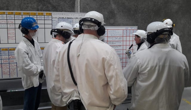 Defining goals with the Kaizen method