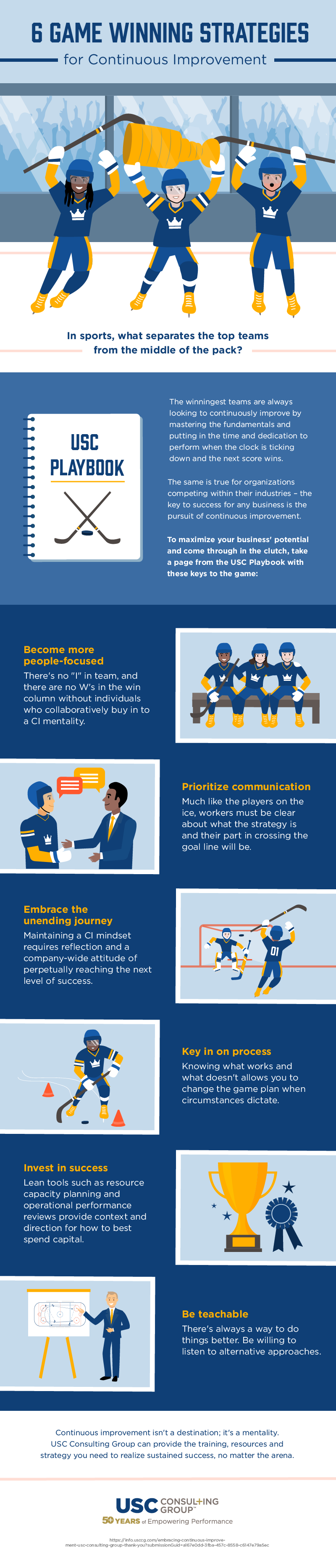 6 Game Winning Strategies for Continuous Improvement