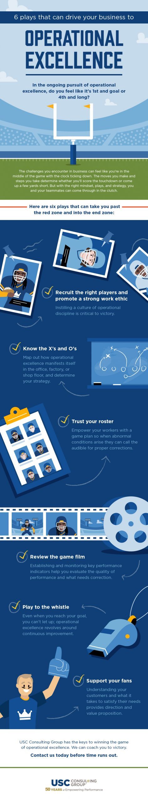 6 Plays That Can Drive Your Business to Operational Excellence Infographic