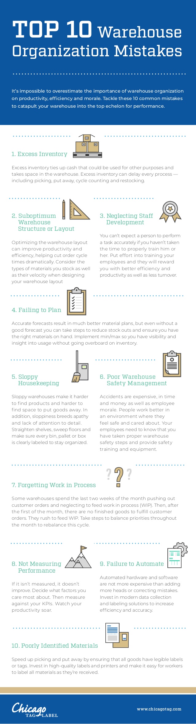 Top-10-warehouse-management-organizational-mistakes