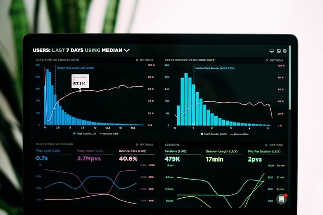 Data analytics help overcome supply chain challenges