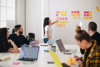 Analyzing business software to best streamline your processes
