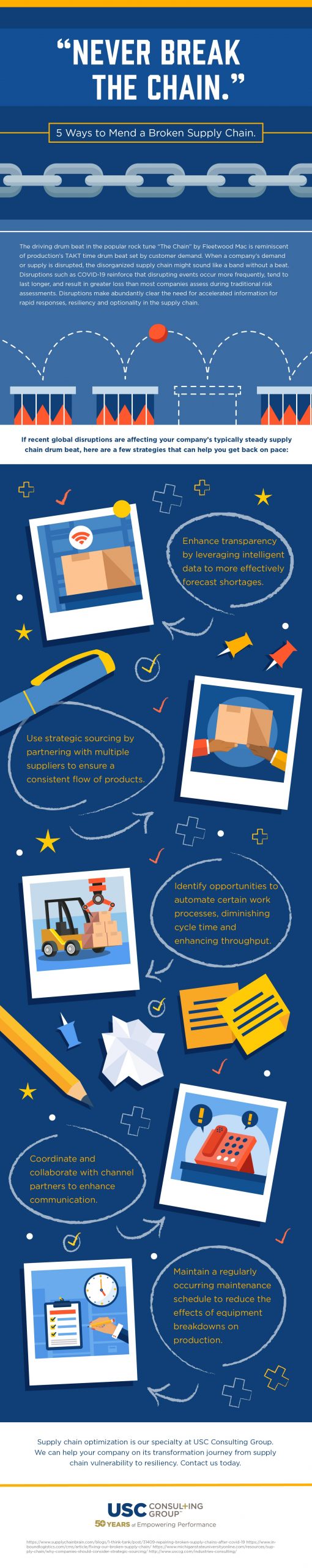 Never Break the Chain - 5 ways to mend a broken supply chain infographic