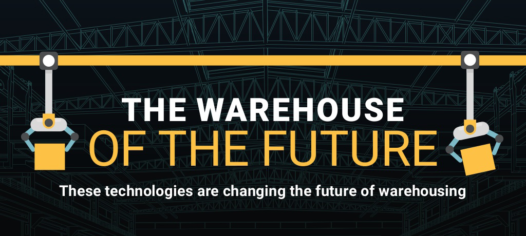 The warehouse of the future will need to adopt every technological advantage to keep up with consumers’ lofty expectations.