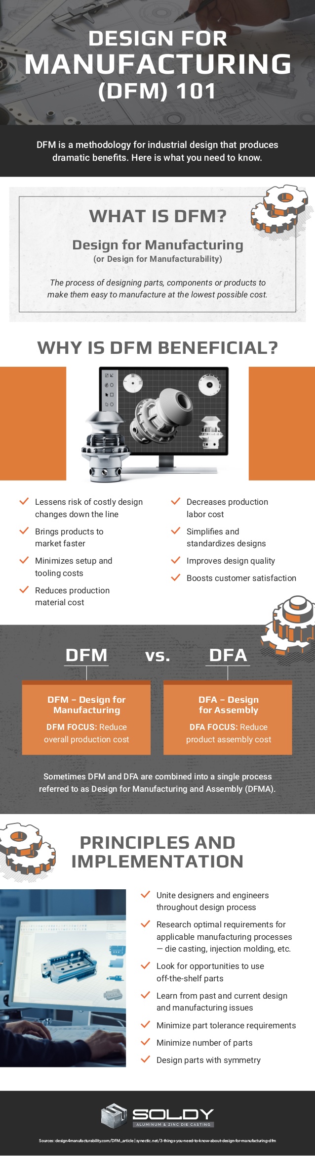 Design For Manufacturing infographic