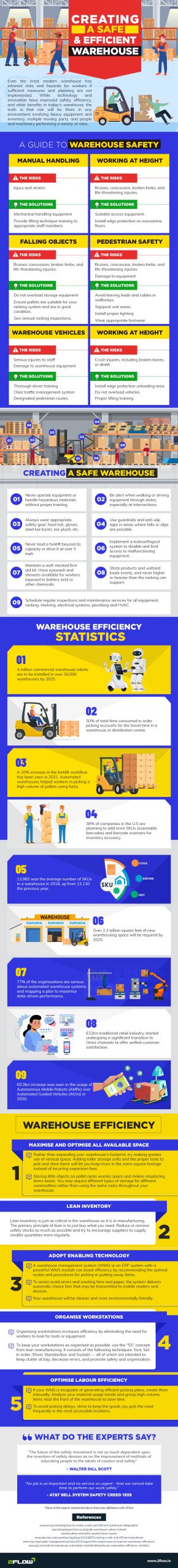 Creating a safe and efficient warehouse infographic