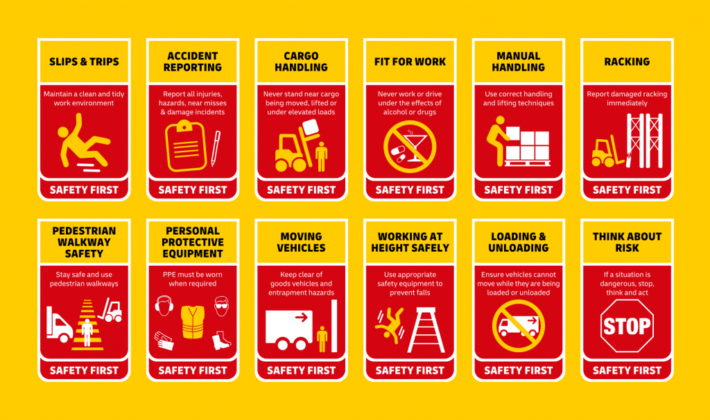 DHL Safety First Diagram