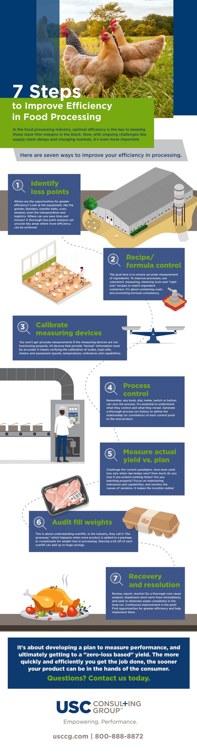 7 Steps to Improve Efficiency in Food Processing Infographic